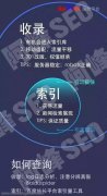 一张图让你彻底明白网站收录量与索引